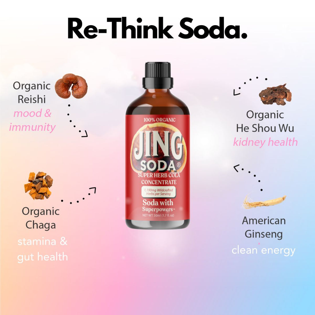 Super Herb Cola
