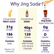 Jing Soda® Super Herb Cola